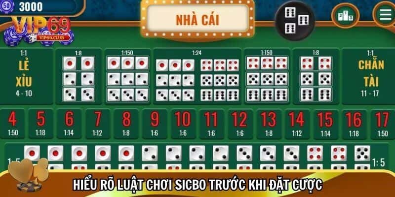 Cách Chơi Sicbo Luôn Thắng - Bí Quyết Từ Cao Thủ Được Bật Mí 2 Chi tiết luật chơi sicbo trước khi đặt cược